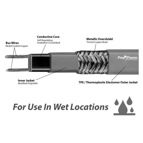 8 w/ft 120v Self Reg Heating Cable TPE Overjacket