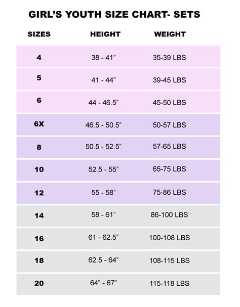 Girl's Size Chart – IMLDESIGNS