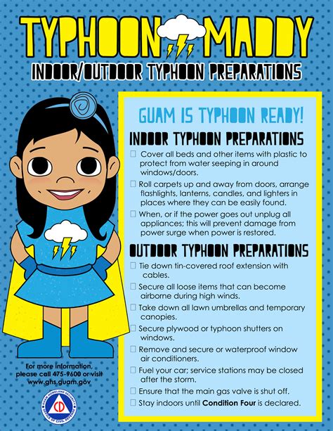 Typhoon Preparedness Month - June - GHS OCD | Government of Guam