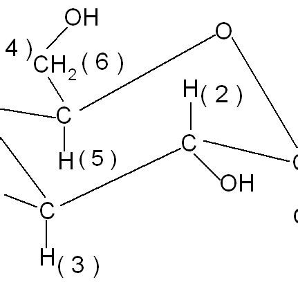 The structure of Berberine hydrochloride. | Download Scientific Diagram