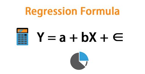 Linear Regression Formula Sheet