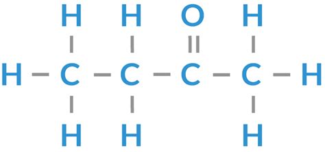 Ketone Examples