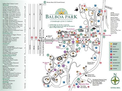 BalboaParkVenues