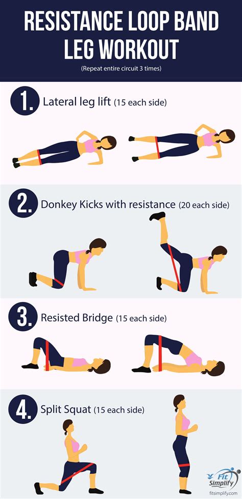 Printable Resistance Tube Exercises