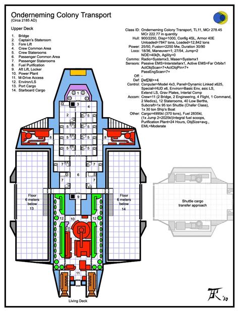 Traveller Deck Plans