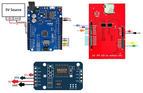 Displaying time on an Arduino tft display - Displays - Arduino Forum