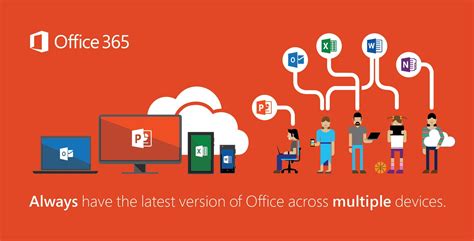 Microsoft Office Or 365 For Mac | Peatix