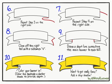 HowTo-Banner-Page2 – Sketch50