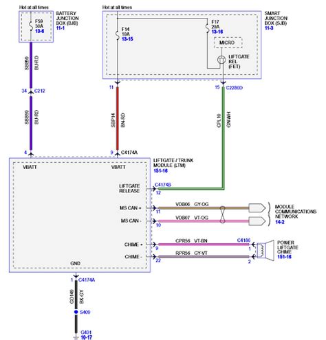 Thieman Lift Gate Wiring Diagram