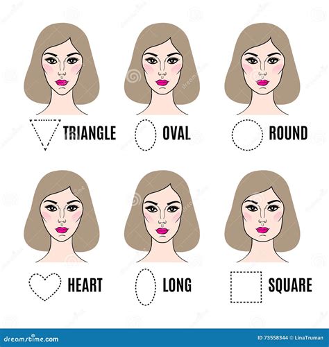 Different face shapes - moliprimo