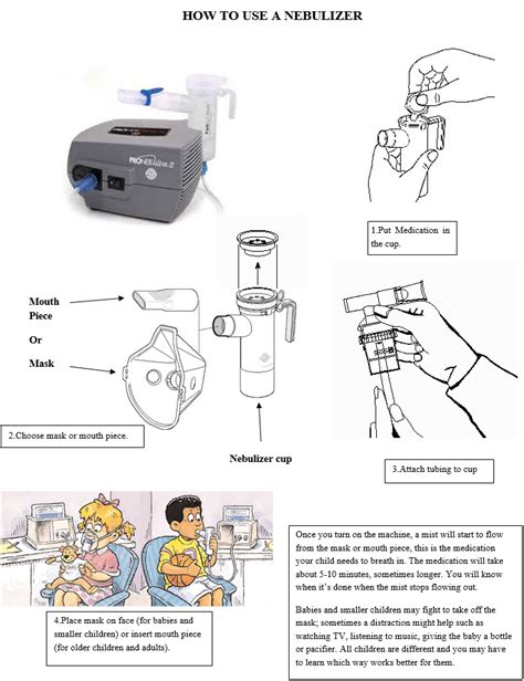 How to use a Nebulizer – Dr. Eisner, Pediatrician – Houston, Texas