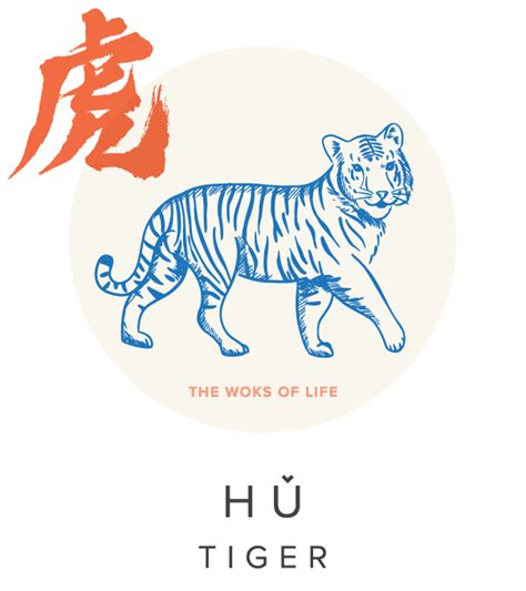 Chinese Year of the Tiger | The Woks of Life