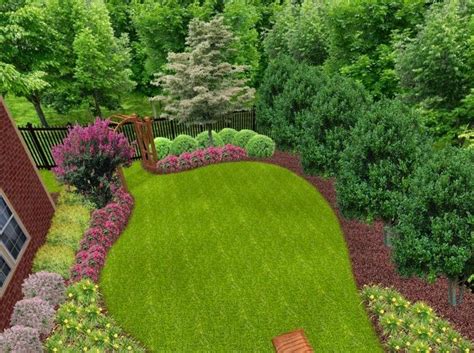 Small Backyard Landscaping Ideas | home design kansas city