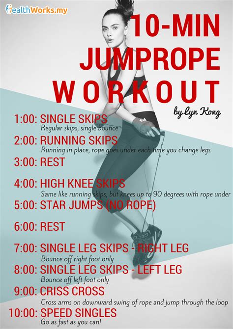 Jump Your Way to Fit: 3 Jump Rope Workouts – HealthWorks Malaysia