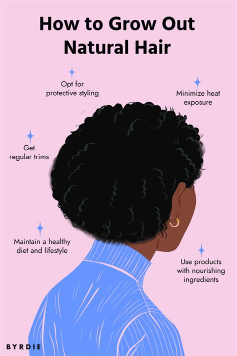 How to Grow Natural Hair Fast, According to a Pro