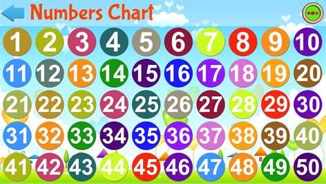 Get Learn 123 - Numbers for Kids - Microsoft Store en-GM