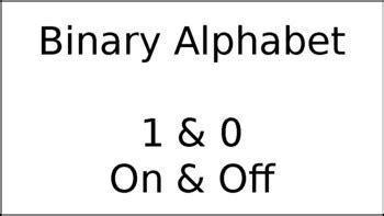 Binary Alphabet Display / Resource | Teaching Resources