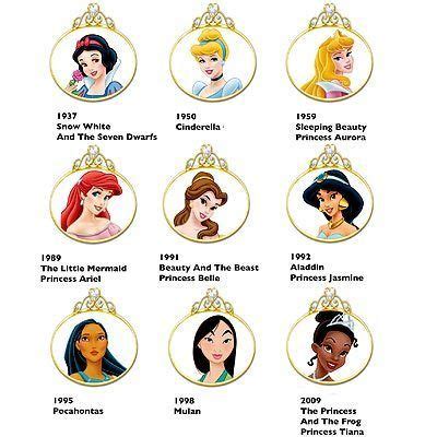 DisneyPrincesses - disney-princess Fan Art Disney Character Names ...