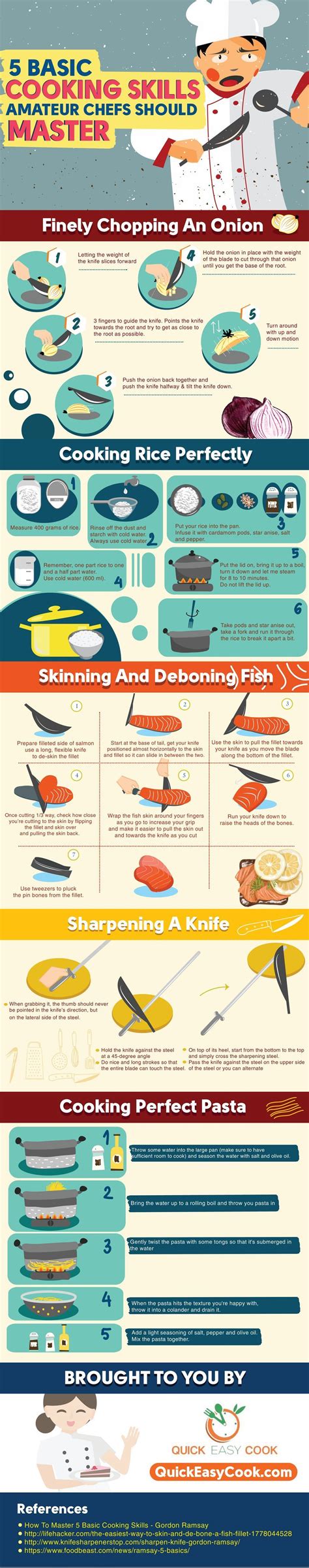 5 Basic Cooking Skills You Need to Master: Chef's Guide (Infographic)