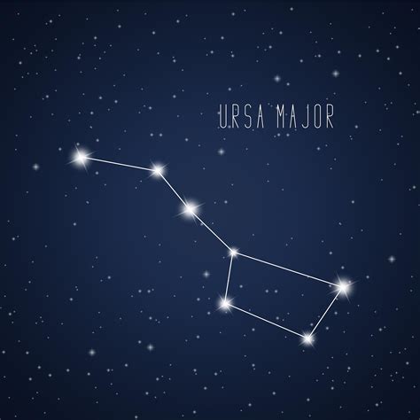 5 Common Constellations - WorldAtlas