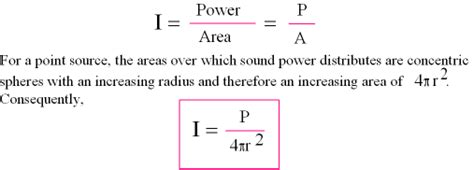 Intensity Formula