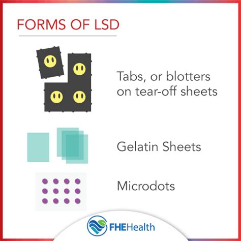 LSD Abuse, Is it Addictive, and Does it Need Treatment? | FHE Health