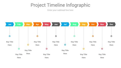 Change Management Timeline PowerPoint Template | CiloArt