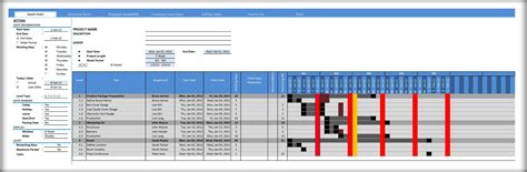 Microsoft Office Gantt Chart Template Free 1 Example of Spreadshee ...