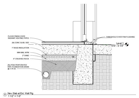 Concrete Floor Slab Construction Details – Flooring Site