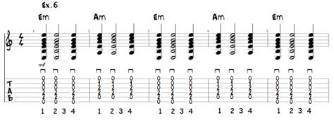 Strumming Patterns - Lesson Two - David May Guitar