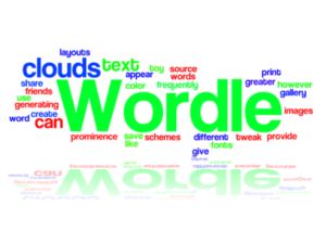 Wordle Logo - LogoDix