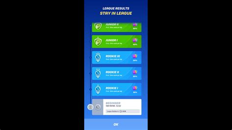 Global Rankings - Tennis Clash | Interface In Game