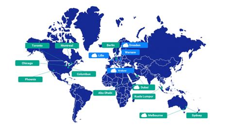 What You Need to Know About Data Center Locations