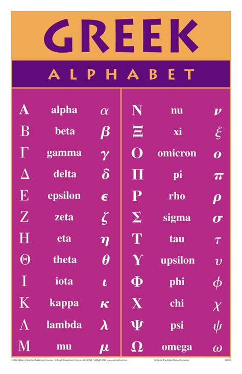 59 Best images about Greek Alphabet on Pinterest | Machine embroidery ...