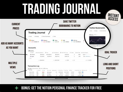 ALL-IN-ONE Notion Trading Journal Template to Stay Organized and ...