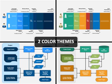 Project Workflow PowerPoint and Google Slides Template - PPT Slides