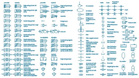 Basic Hydraulic Circuit Symbols » Wiring Core