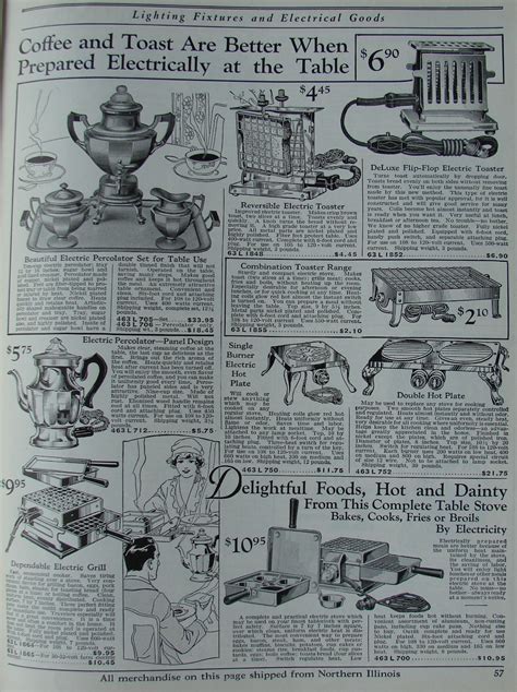 Seduced By History: Montgomery Ward Catalog