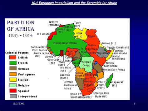 The Scramble For Africa