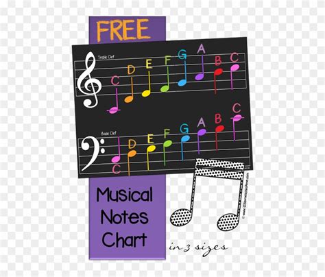 Download Here Is A Free Printable Musical Notes Chart For Kids - Music ...