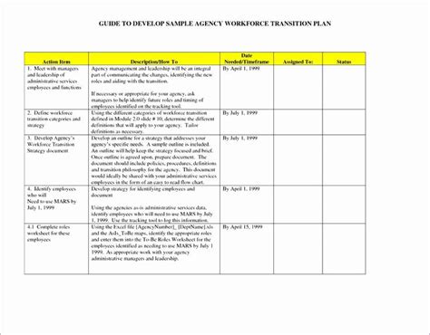 Implementation Plan Template Excel Fresh 9 Implementation Plan Template ...