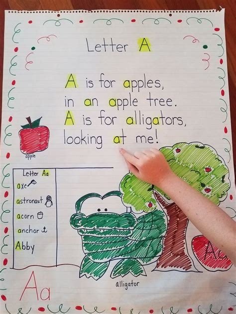 Alphabet Poems for Shared Reading | Mrs. McGinnis' Little Zizzers ...