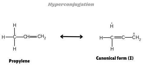 Hyperconjugation-Definition, Examples and Applications – MobiWords