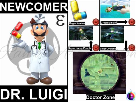 Dr. Luigi Smash Bros Moveset by RamosArtStation on DeviantArt