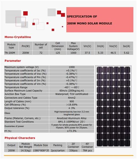 Panel Surya 200Wp Monocrystalline | Penerangan Jalan Umum, Penerangan ...