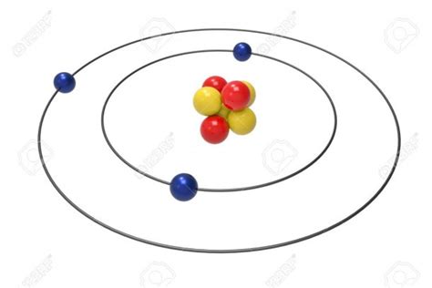 Lithium Bohr Diagram