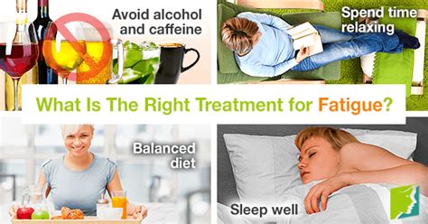 What Is The Right Treatment for Fatigue?