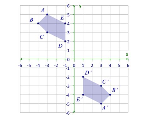 Rotations ( Read ) | Geometry | CK-12 Foundation