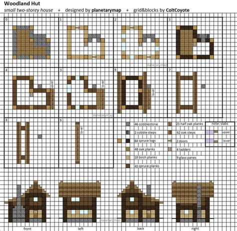 Woodland Hut - Small Minecraft House Blueprint by planetarymap on ...