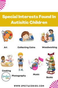 Autism and Special Interests – Spectacokids: Speech & ABA Therapy Milton